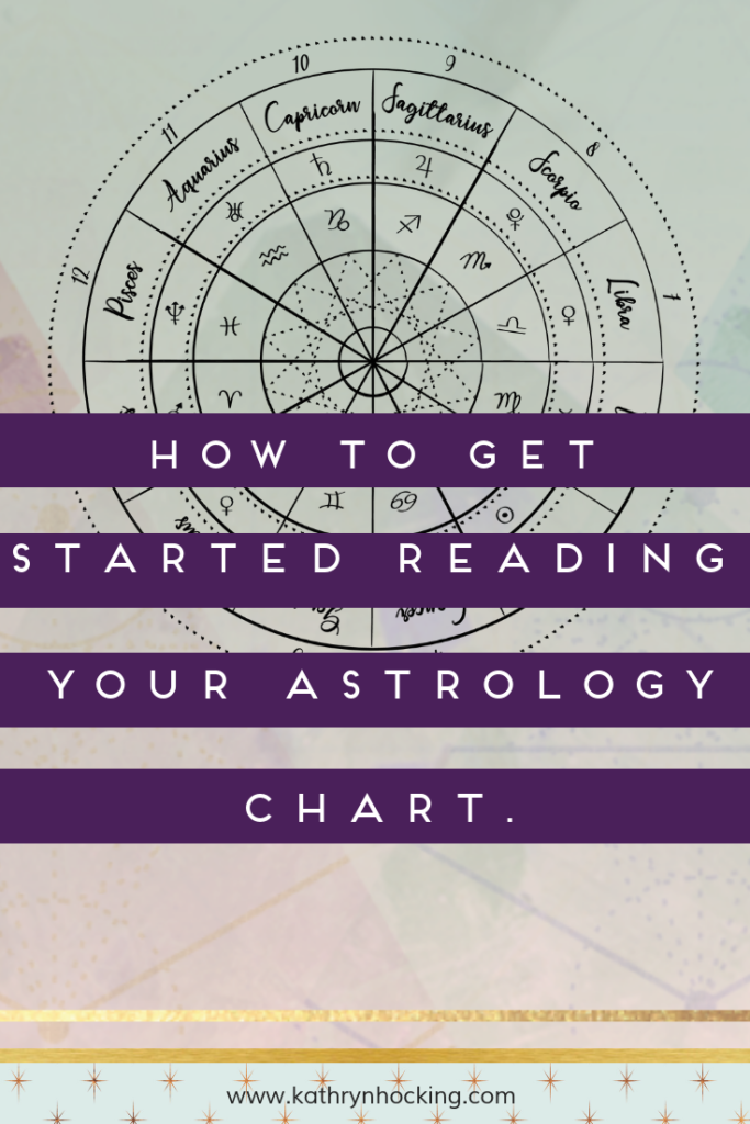 how to find your astrology chart