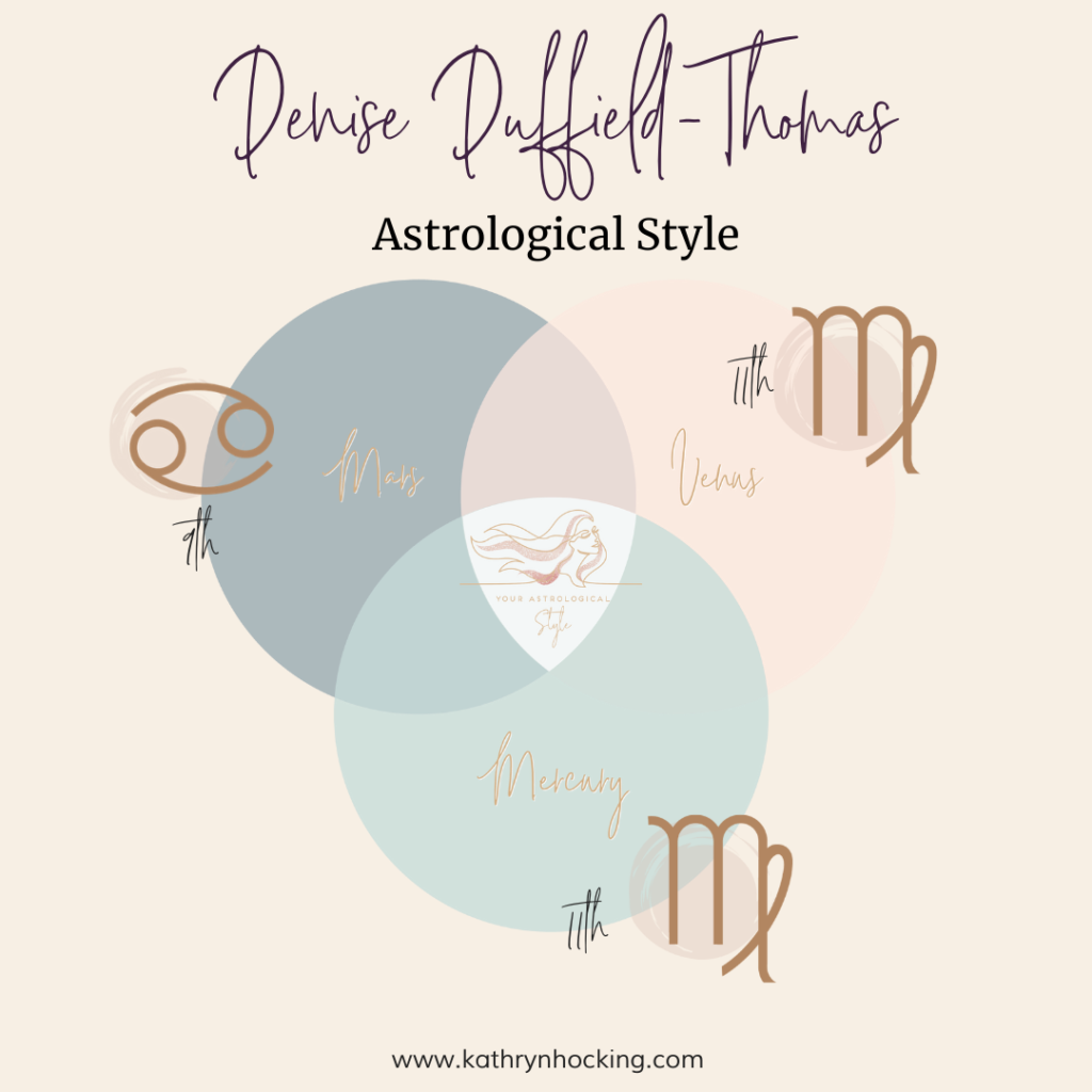 denise duffield thomas astrological style