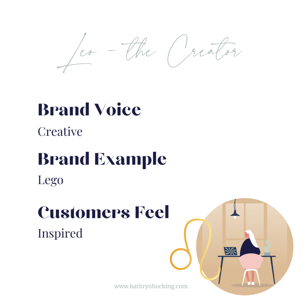 Creator Brand Voice