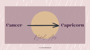 cancer capricorn nodal axis