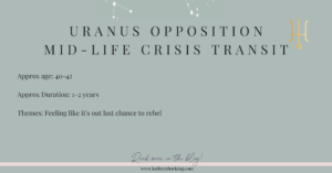 URANUS OPPOSITION