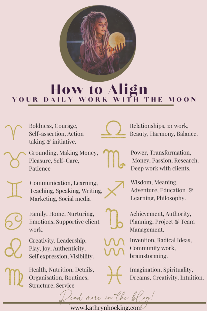 align your work with moon zodiac sign