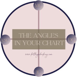 ANGLES IN YOUR CHART