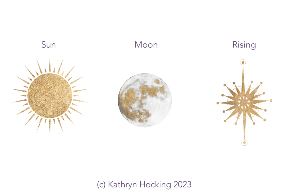 sun, moon and rising