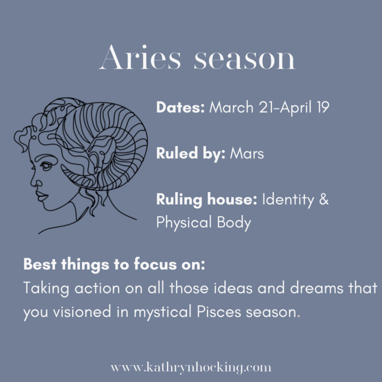 Aries Season Be Brave, Be Bold & Take Action in your life.