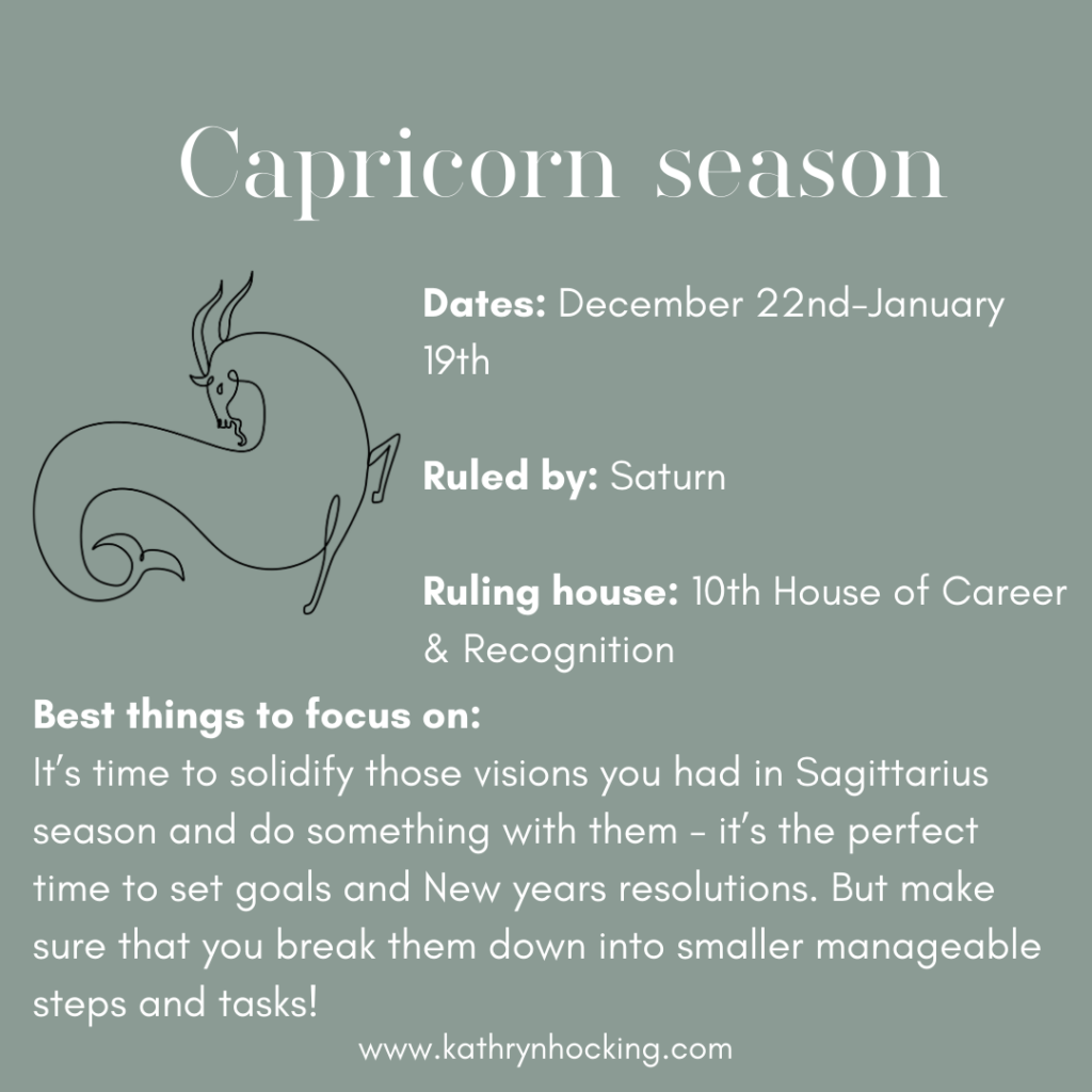 Capricorn season facts
