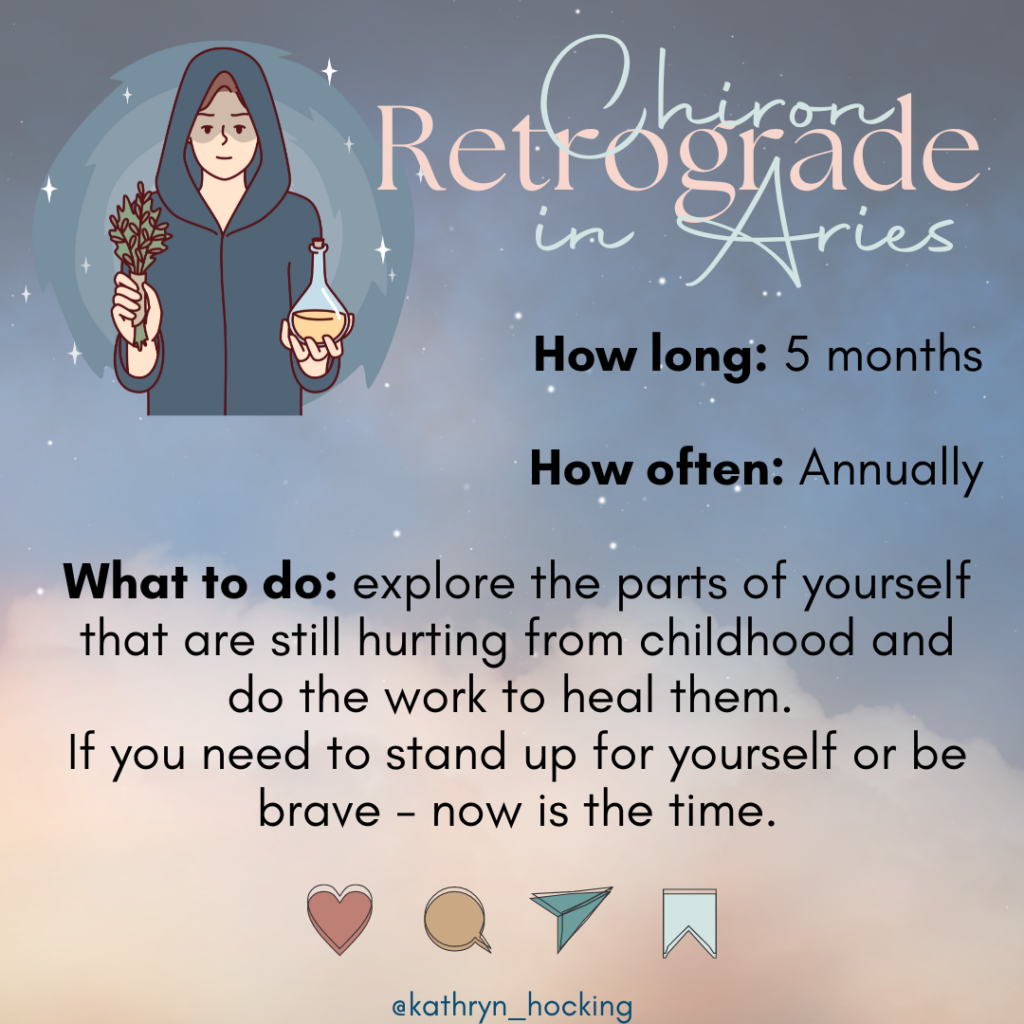 chiron retrograde tips