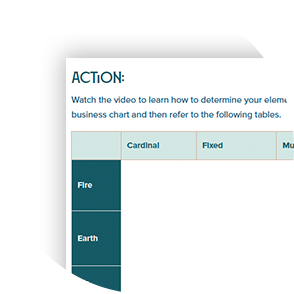 Discover Your Dominant and Missing Elements & Qualities-